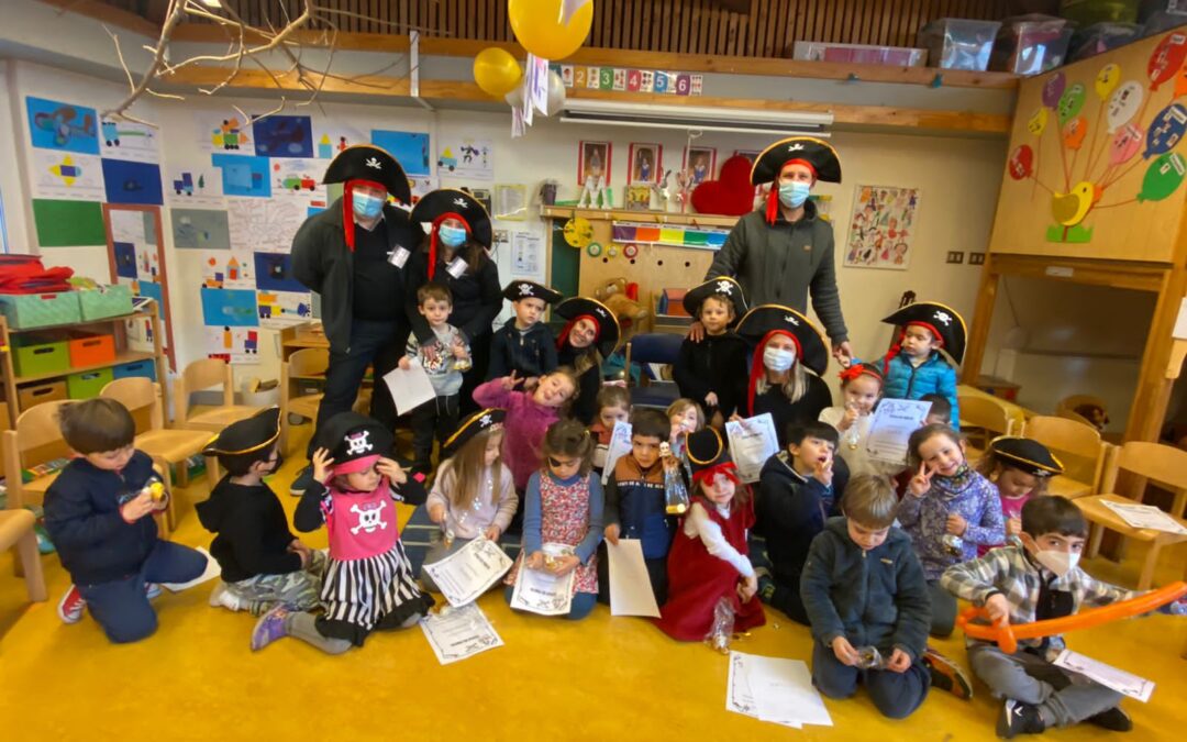 FORTALECIENDO EL VÍNCULO ENTRE FAMILIAS Y COLEGIO